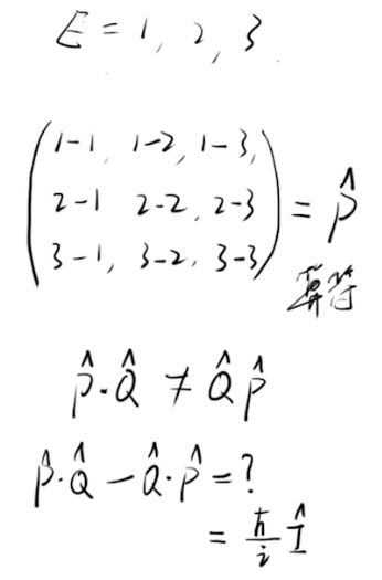 矩阵力学 - 海森堡,玻恩,约尔丹