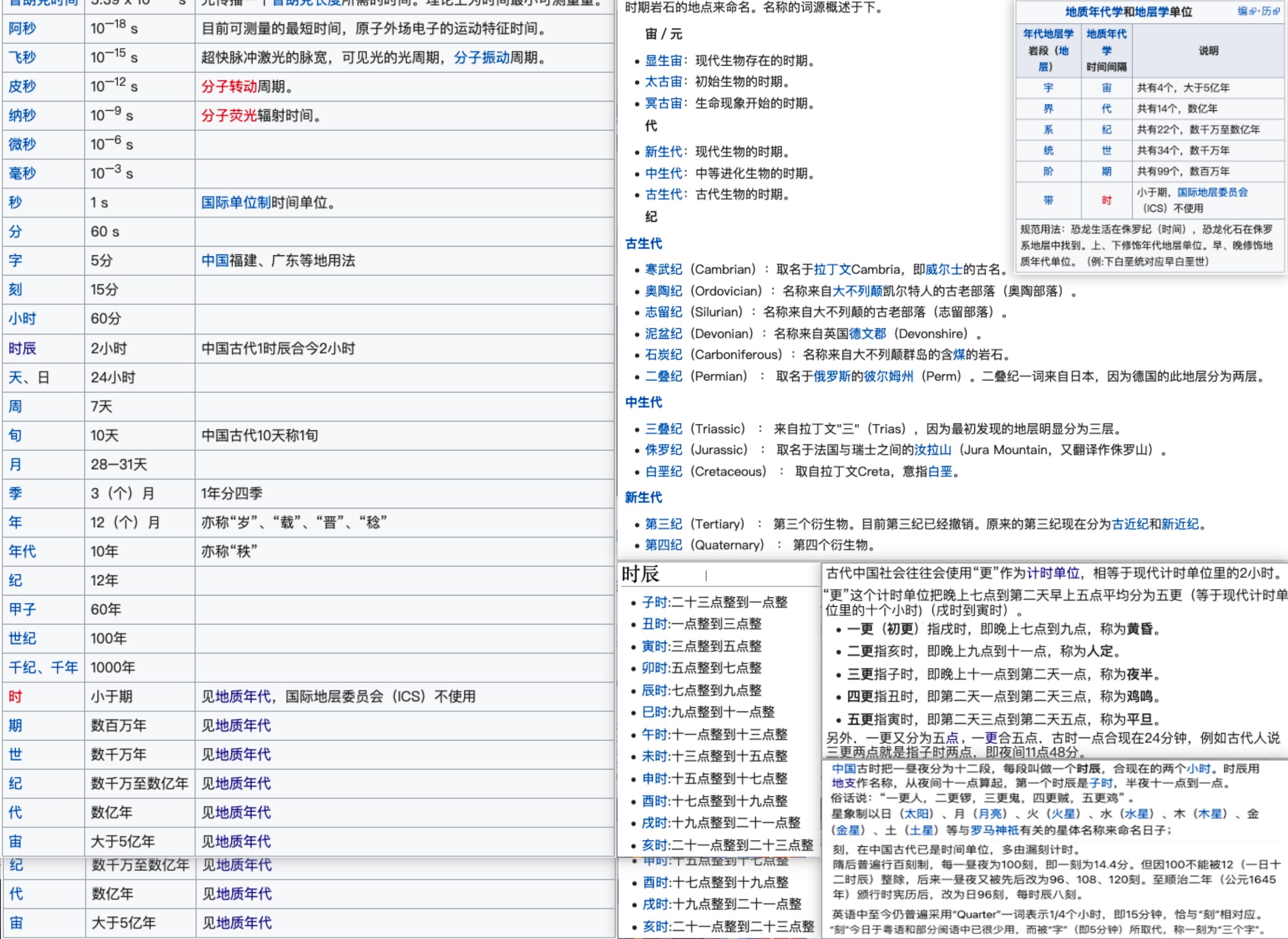基本的时间单位