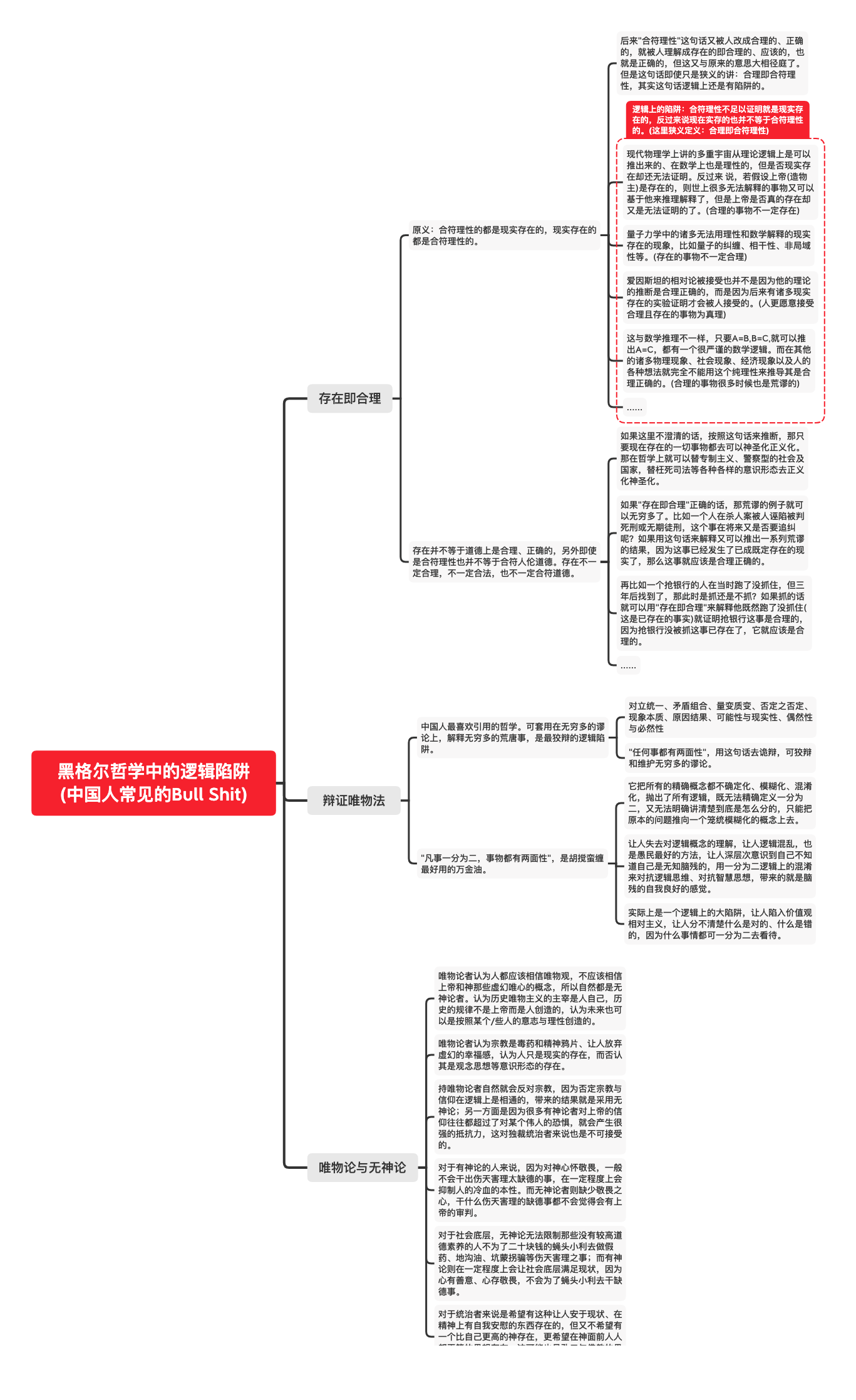 黑格尔哲学中的逻辑陷阱 -中国人常见的Bull Shit