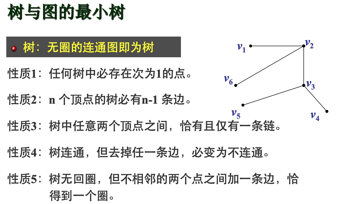 树形图与最小支撑树