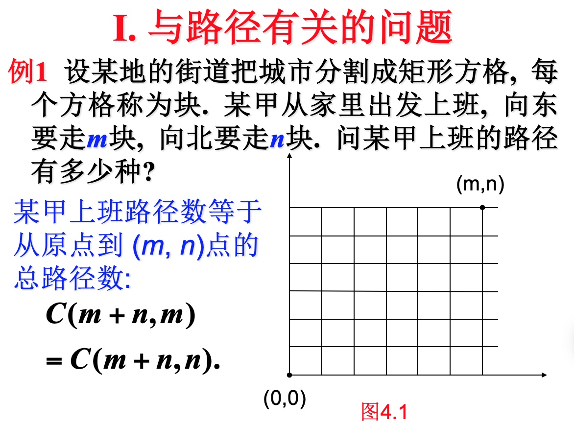 与路径有关的问题