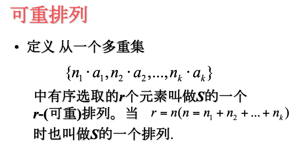 可重排列